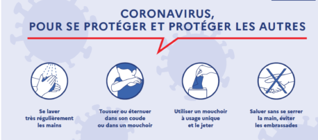 CORONAVIRUS