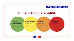 Fortes chaleurs : Protégez-vous ﻿☀️  Canicule, fortes chaleurs